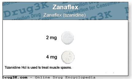 tizanidine 4 mg