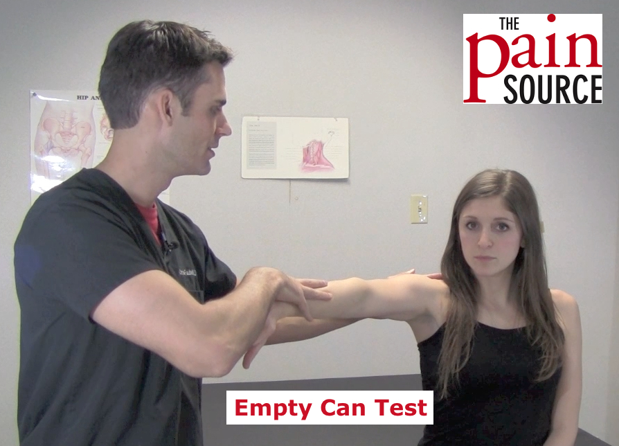 Empty Can Test - The Pain Source - Makes Learning About Pain, Painless