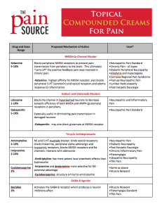 Topical compounded creams for pain - page 1